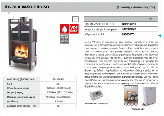 BX_78 A VASO CHIUSO ΣΥΝΔΕΣΗ ΚΛΕΙΣΤΟΥ ΔΟΧΕΙΟΥ THERMOPALEX PALAZZETTI